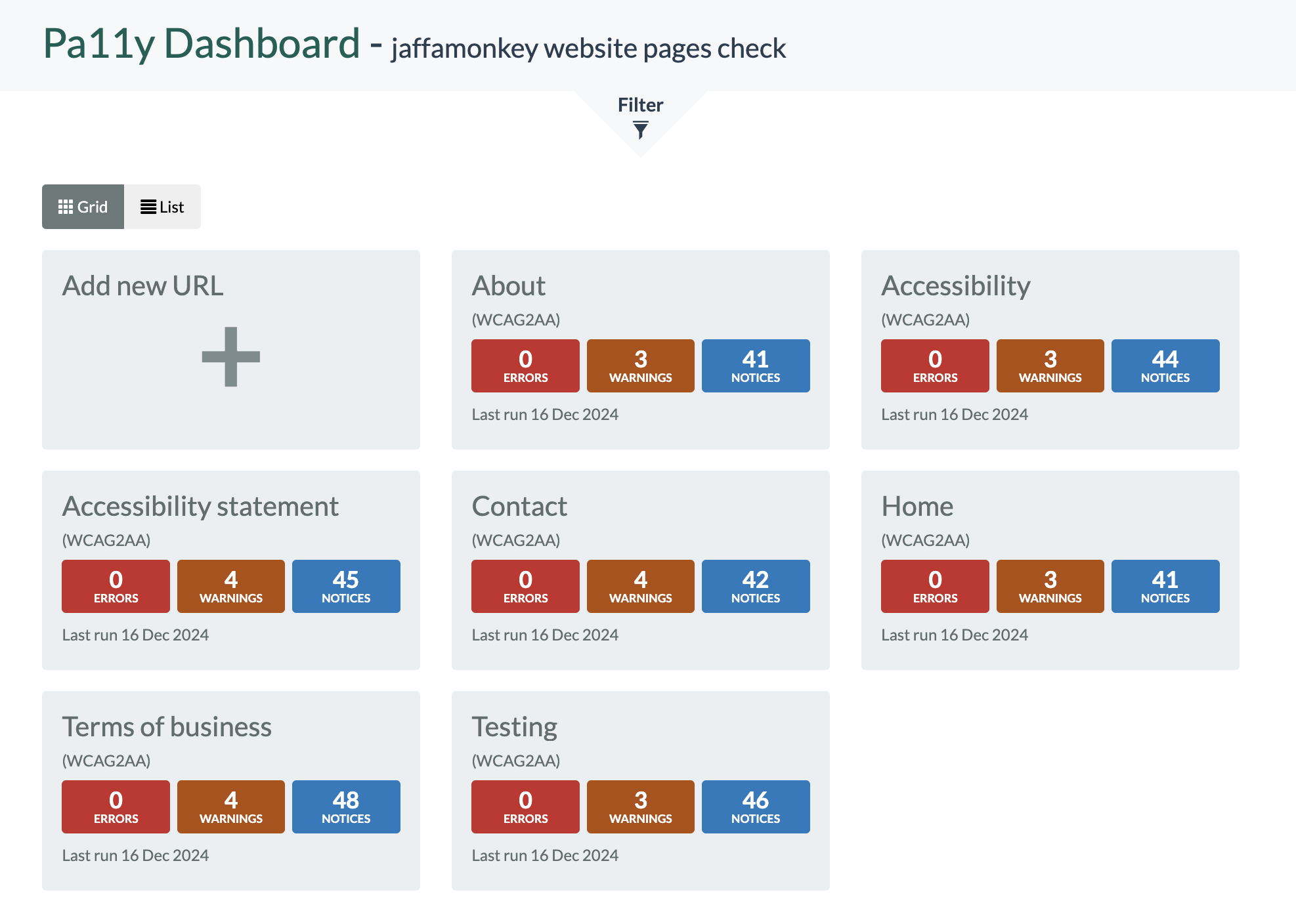 Pa11y dashboard